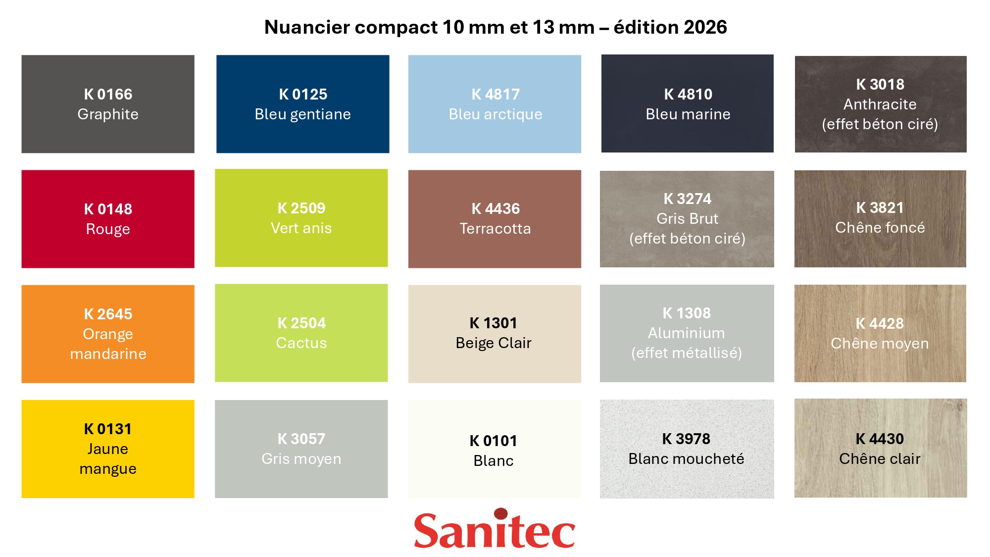 Nuancier Sanitec