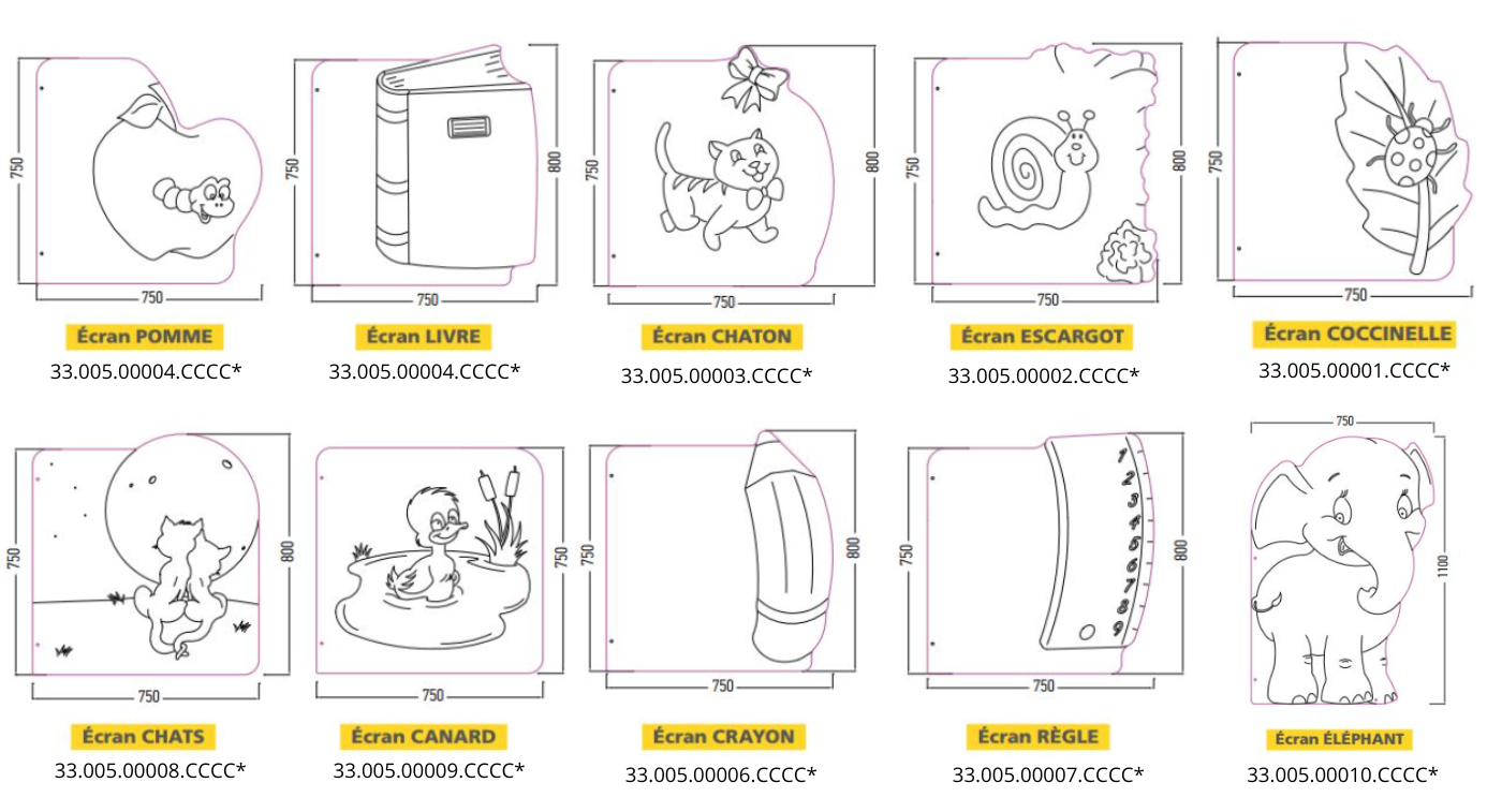 Separation wc enfant